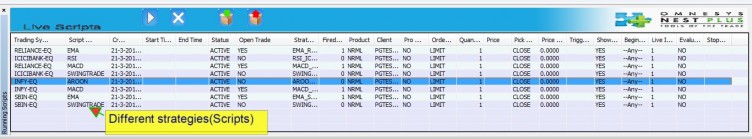 Omnesys automated trading system