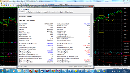 Grzegorz zalewski forex