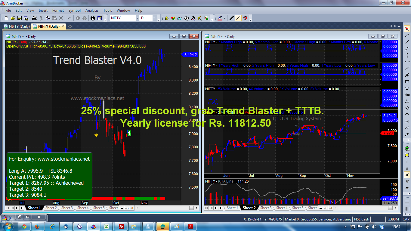 tttb trading system afl