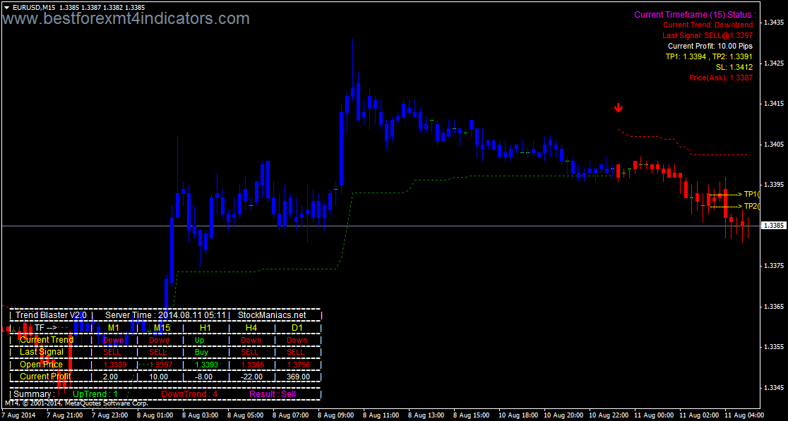 mt4 nse stocks trading platform