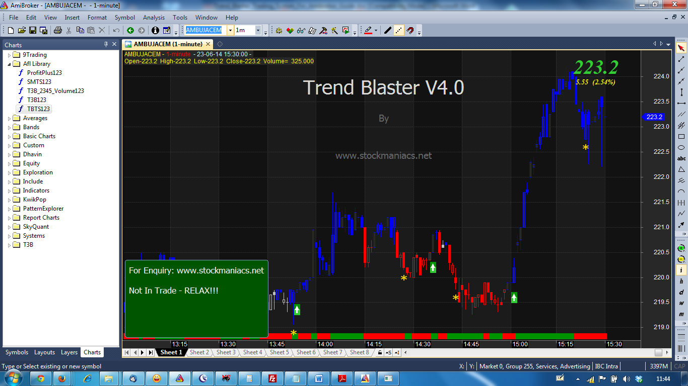 Trend Blaster V4.0