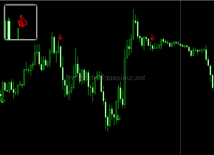 Metatrader Indicators Free Download