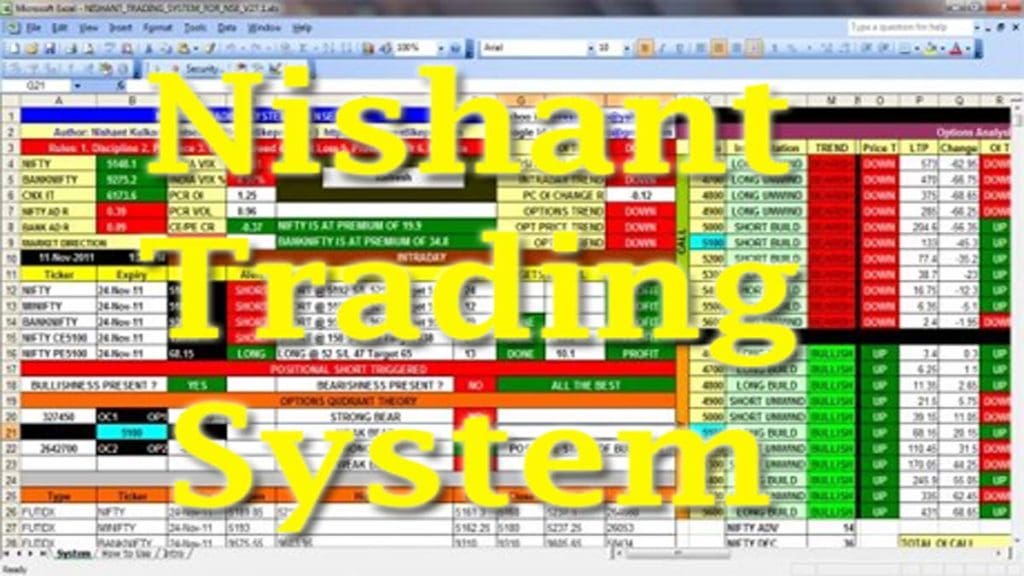 Nishant Trading System Excel