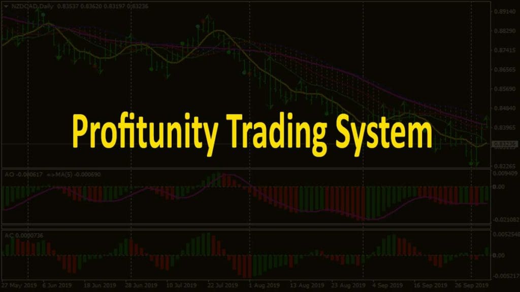 Profitunity Trading System