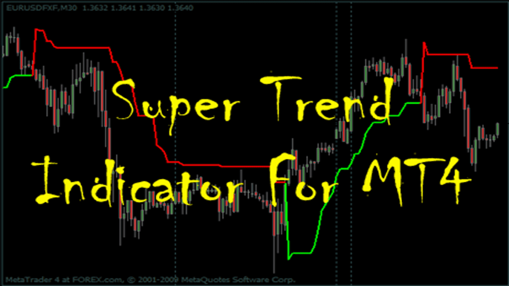 Super Trend for MT4