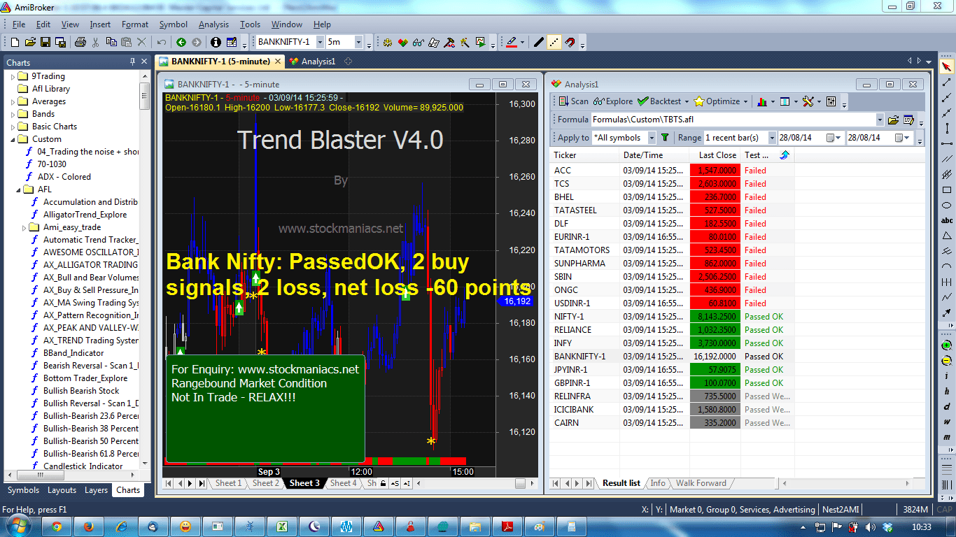 Find trending stocks with Trend Blaster Zoom Scan