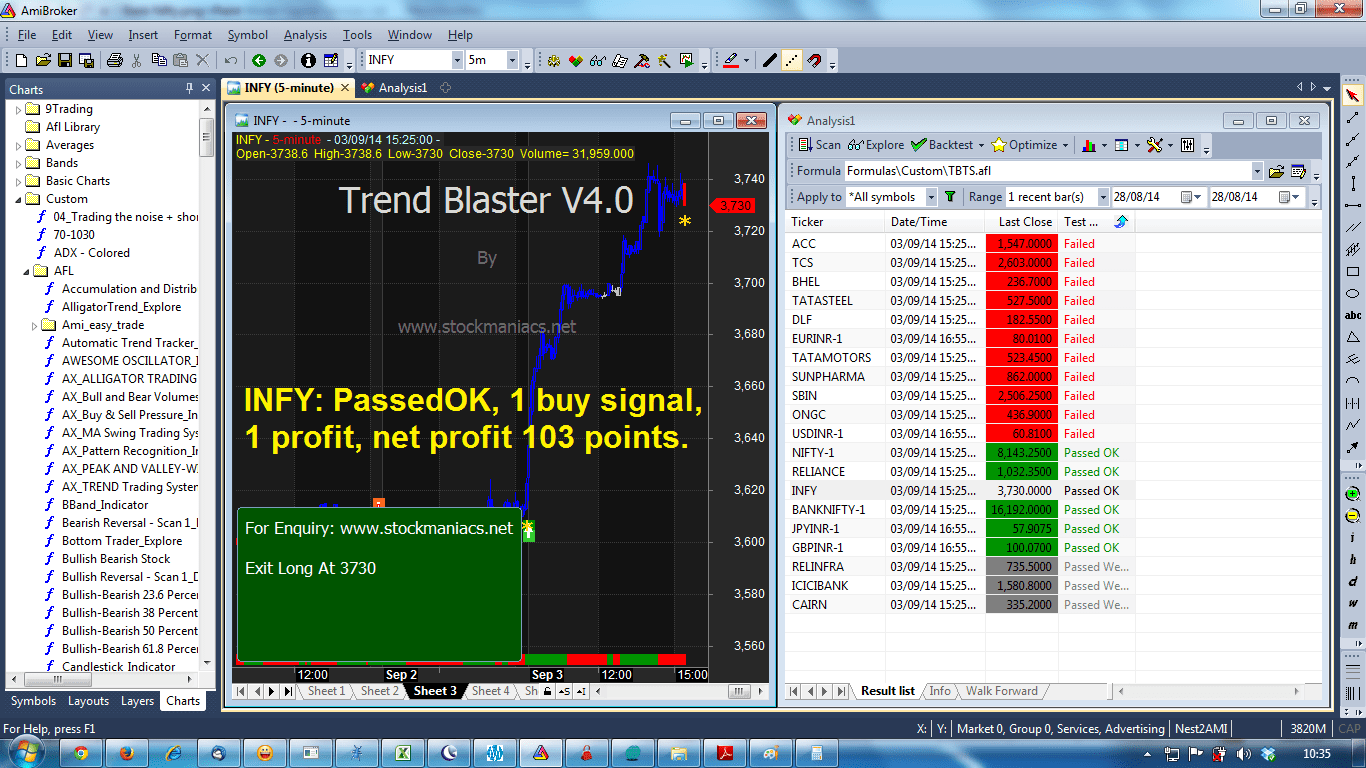 Find trending stocks with Trend Blaster Zoom Scan