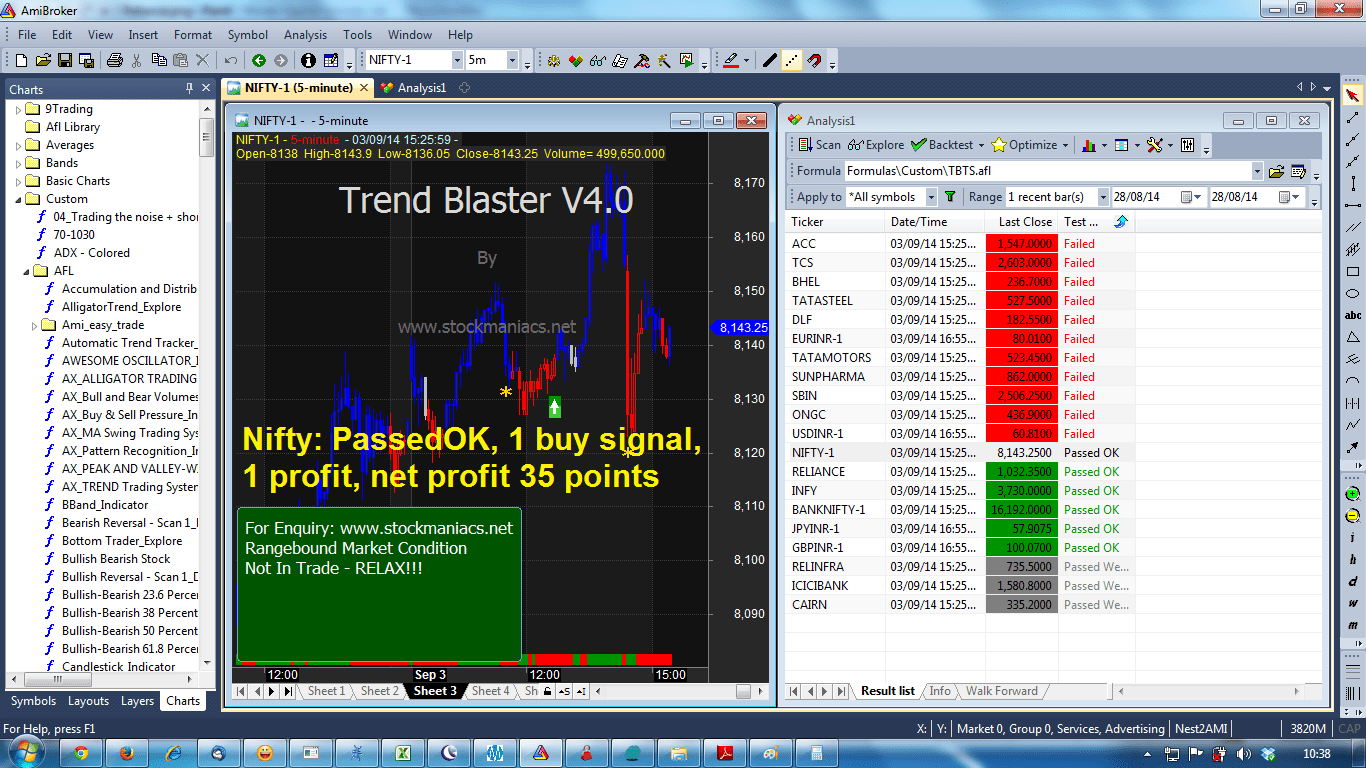 Find Trending Stocks with Trend Blaster Zoom Scan