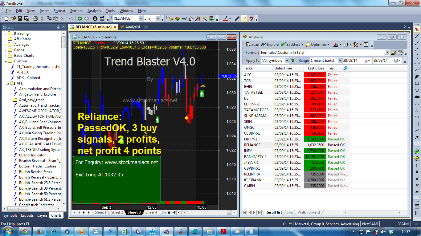 Find trending stocks with Trend Blaster Zoom Scan