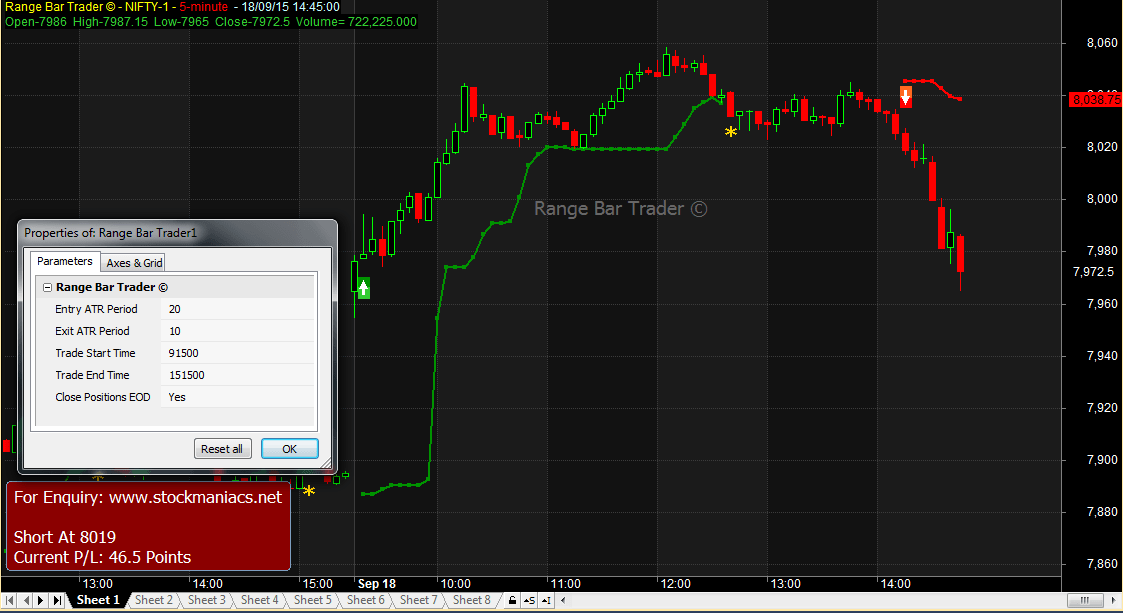 Range Bar Trader