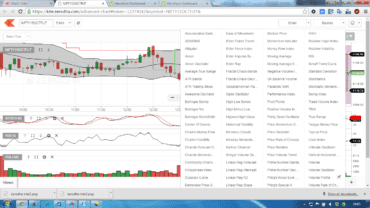 Zerodha Kite 3.0 - Login, Demo, Download, Tutorial - StockManiacs