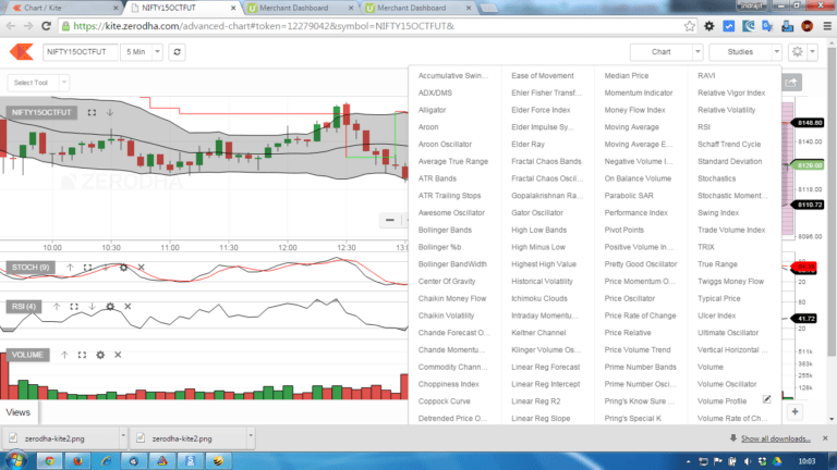 Zerodha Kite 3.0 - Login, Demo, Download, Tutorial - StockManiacs