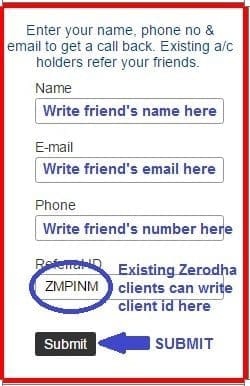 Earn Rs 15000 Per Month