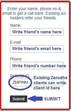Earn Rs 15000 Per Month