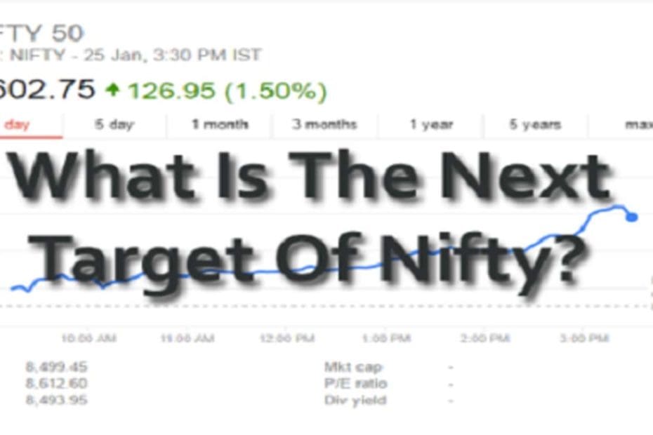 Fresh Breakout? What Is The Next Target Of Nifty? StockManiacs