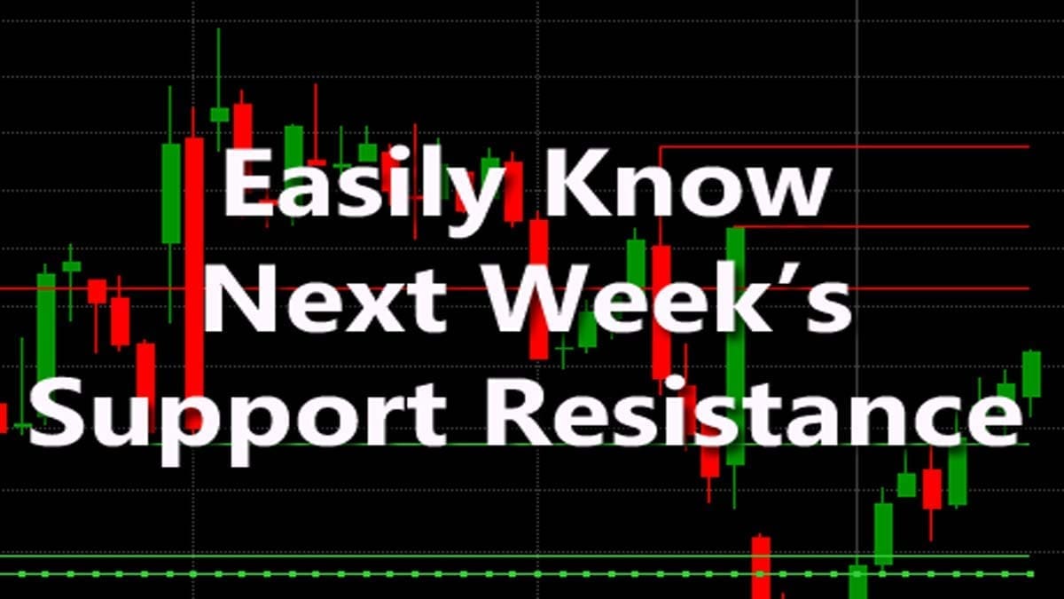 Next Weeks Support Resistance