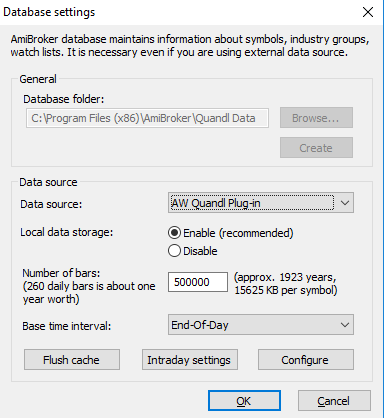 Quandl Data Plugin For Amibroker