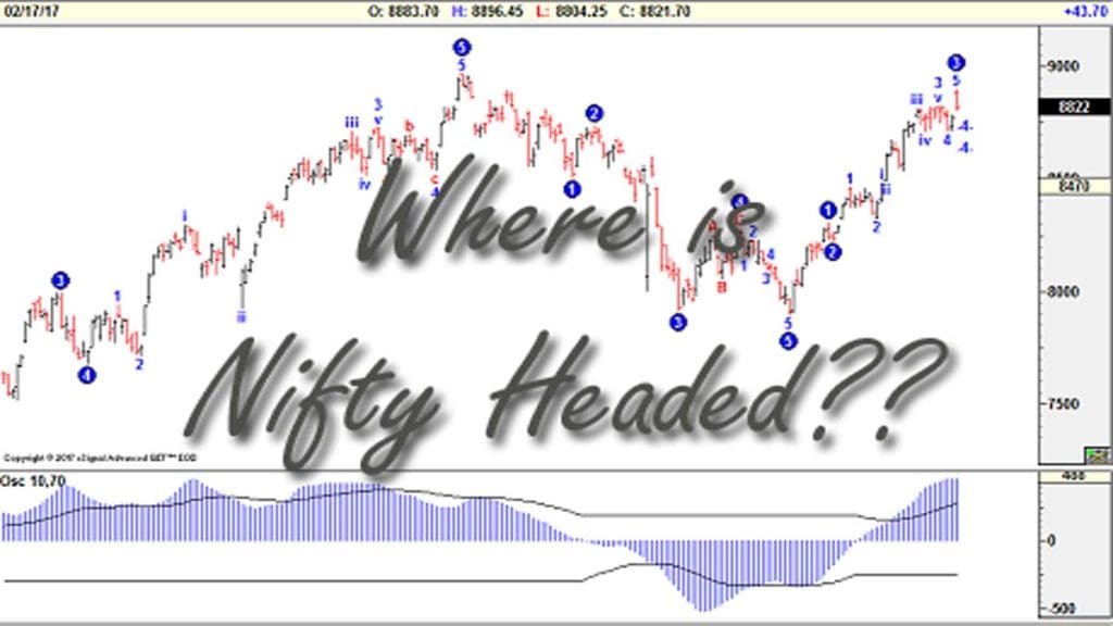 Where Is Nifty Headed