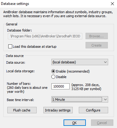 Amibroker Create New Database