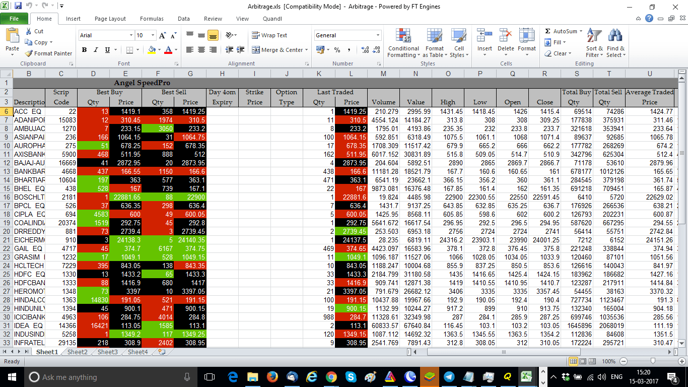 Angel Speed Pro Arbitrage Xls
