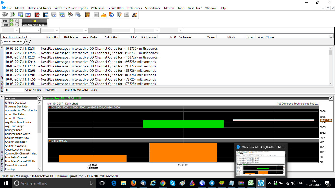 Chart Nest Trader