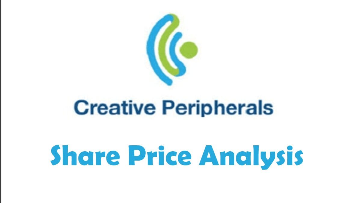 Creative Newtesh Share Price Analysis