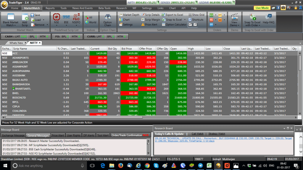Intraday trading excel sheet