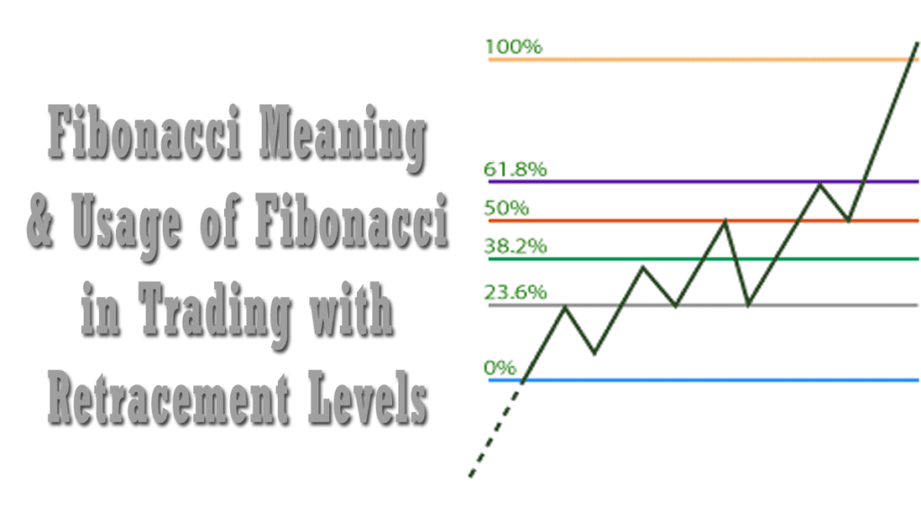 Fibonacci Meaning and Usage of Fibonacci in Trading