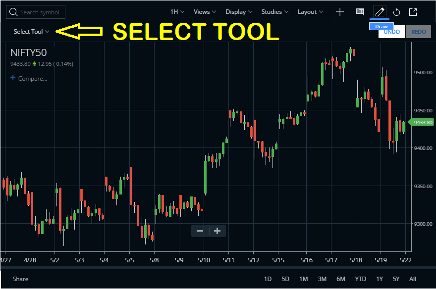 Zerodha Kite Select Tool