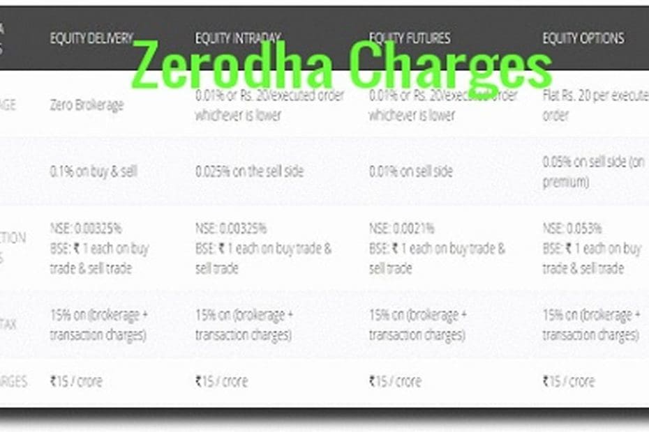 Depository Participant Meaning & DP Charges In Zerodha StockManiacs