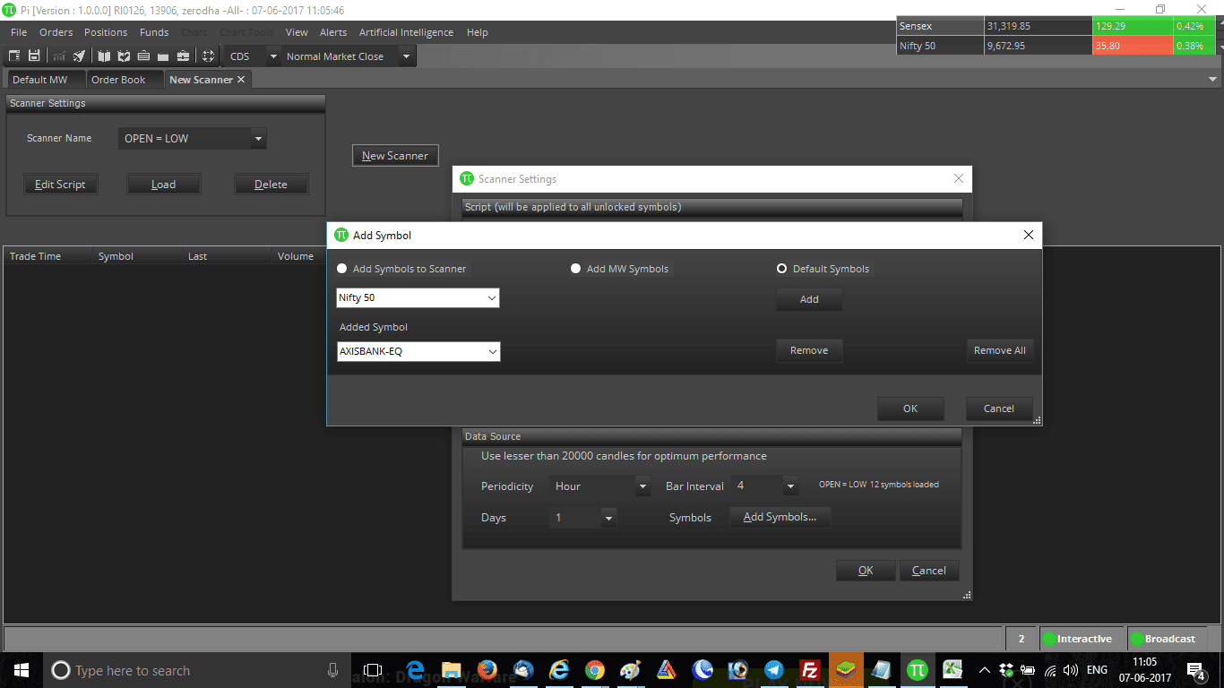 zerodha pi working hours zerodha pi working hours