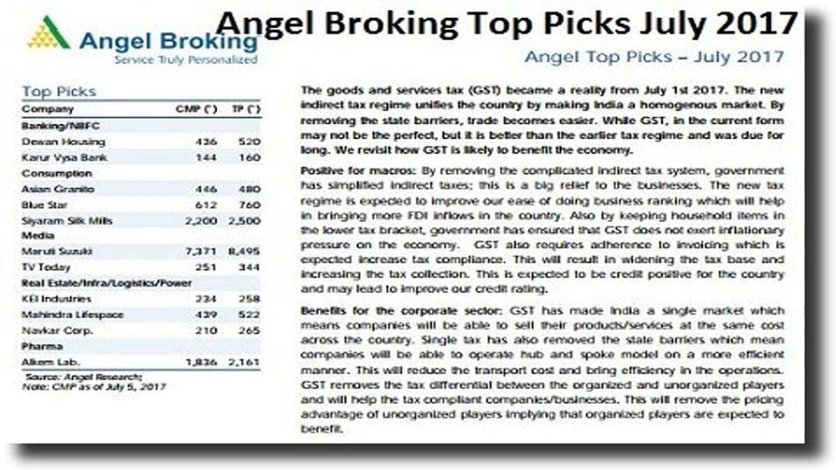 Angel broking top picks july 2017