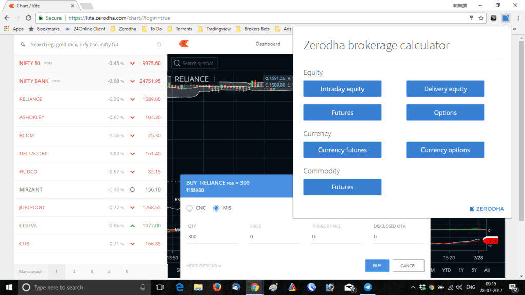 Zerodha Brokerage Calculator & Chrome Extension StockManiacs