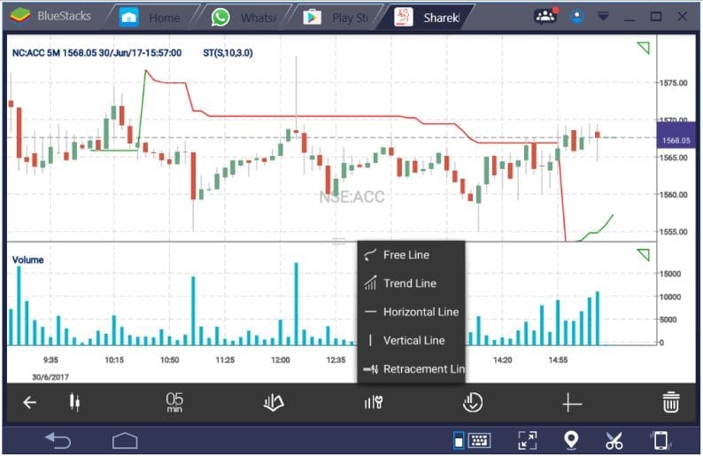 Sharekhan mobile app download