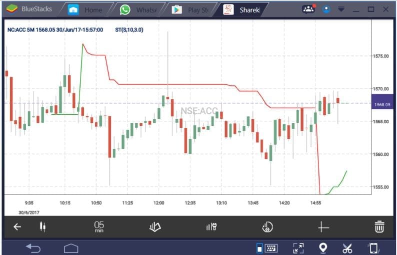Sharekhan app 13