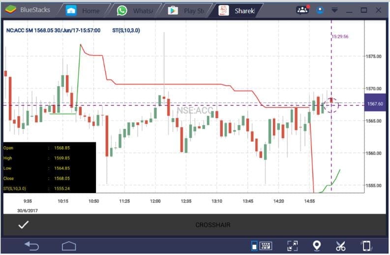 Sharekhan mobile app download