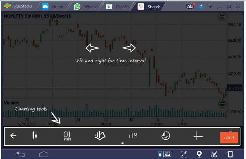 Sharekhan app 8