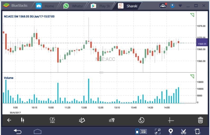 Sharekhan app 9