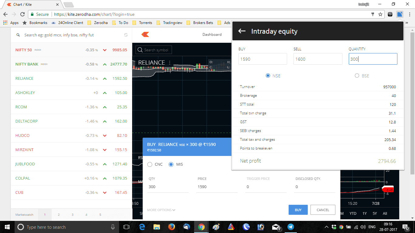 Zerodha Brokerage Calculator Chrome Extension