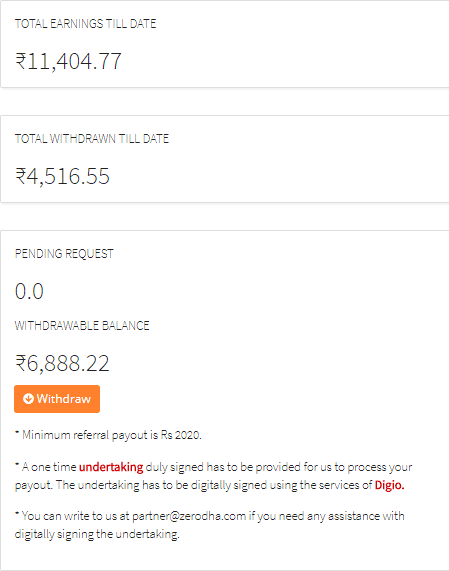 Zerodha Referral Commission