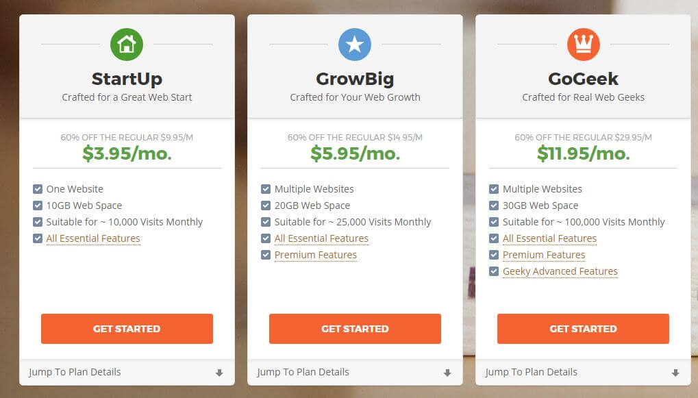 Siteground discount coupons