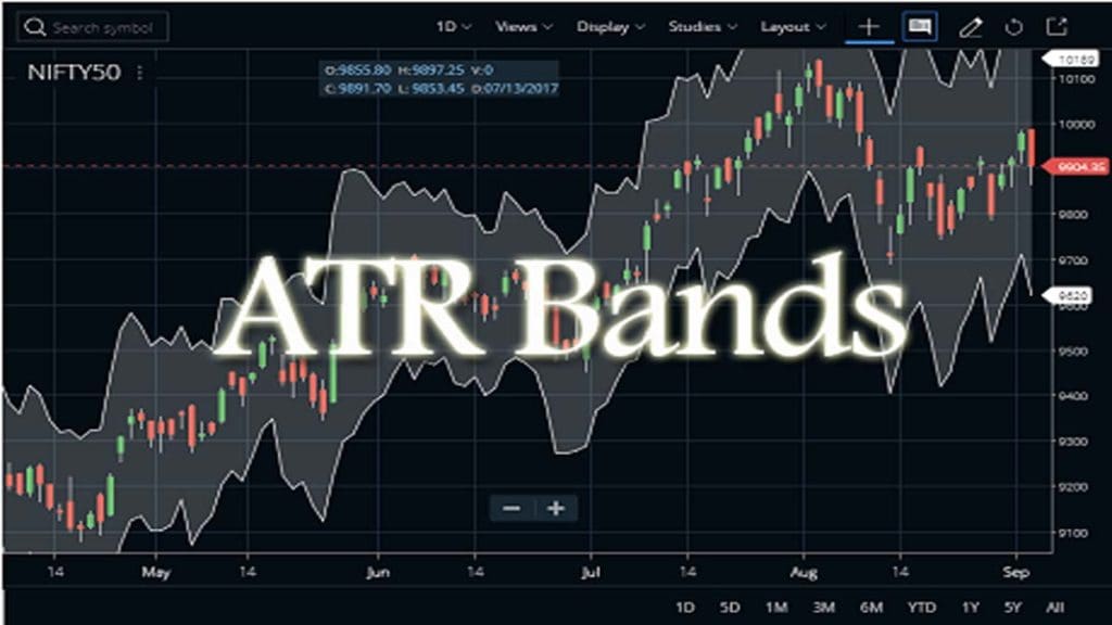 ATR Bands