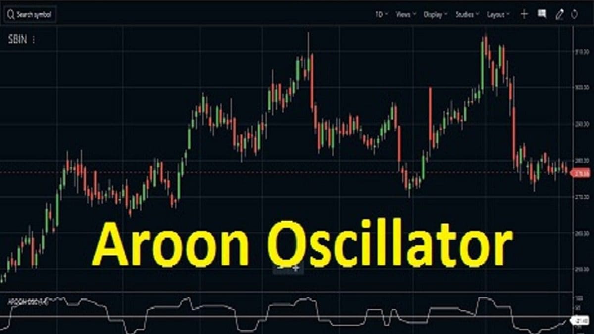 Aroon Oscillator Formula and Trading Strategy StockManiacs