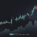 Average True Range (ATR) Indicator: Formula, Settings & Strategy Average True Range (ATR) indicator rising during volatility expansion on a candlestick chart