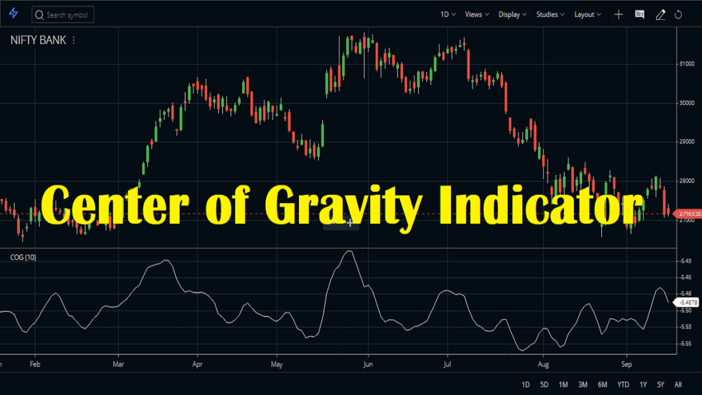 Center of Gravity Indicator