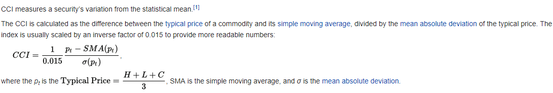 Commodity Channel Index Formula