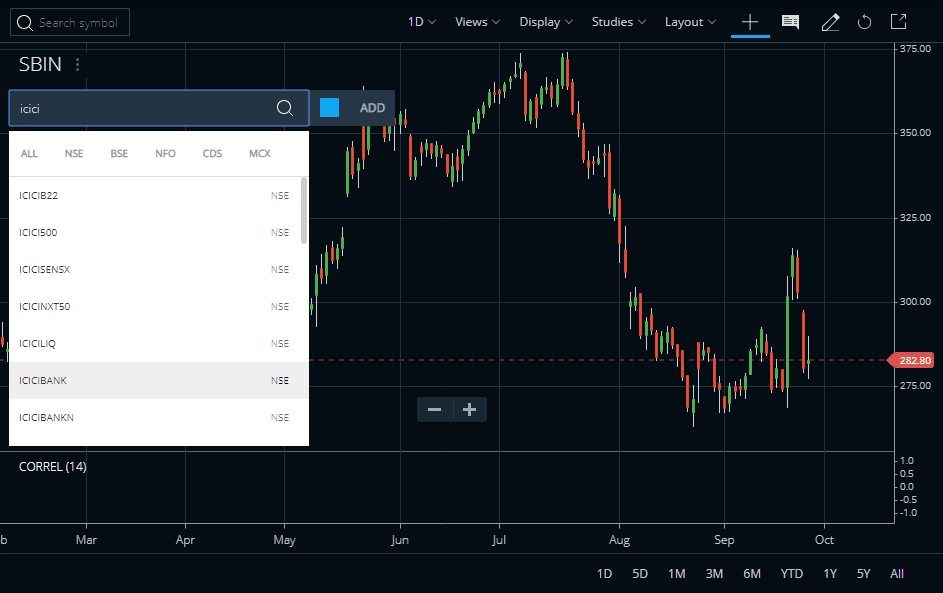 Compare Stocks in Zerodha