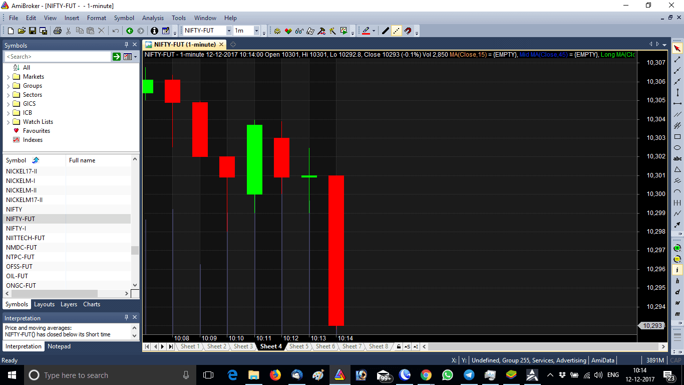 Amibroker Data Feed
