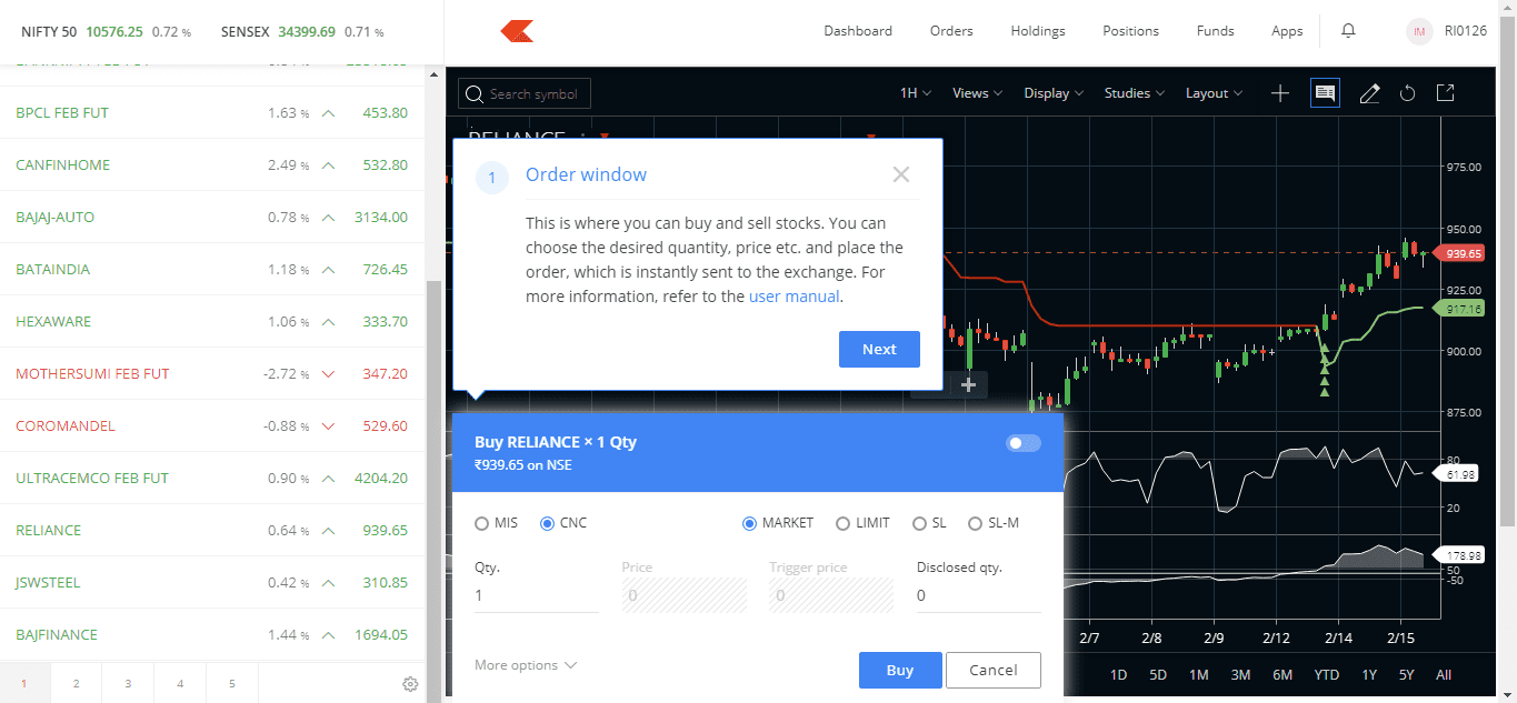 Basics Of Online Trading
