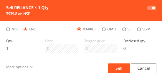 Online Trading